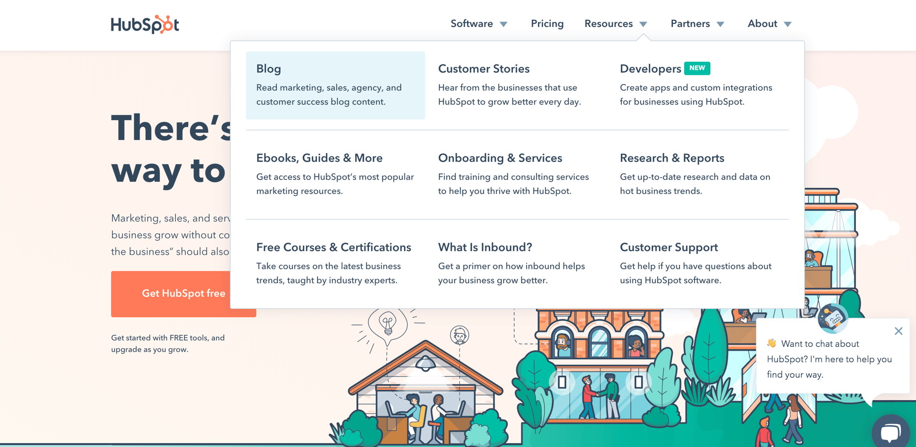 12 Tried And True Ways To Promote Your Blog Posts